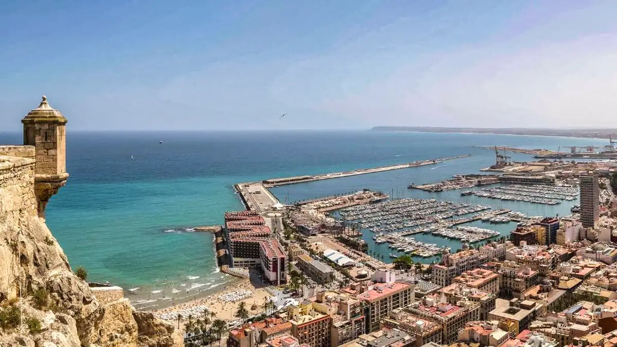 Occidental Alicante