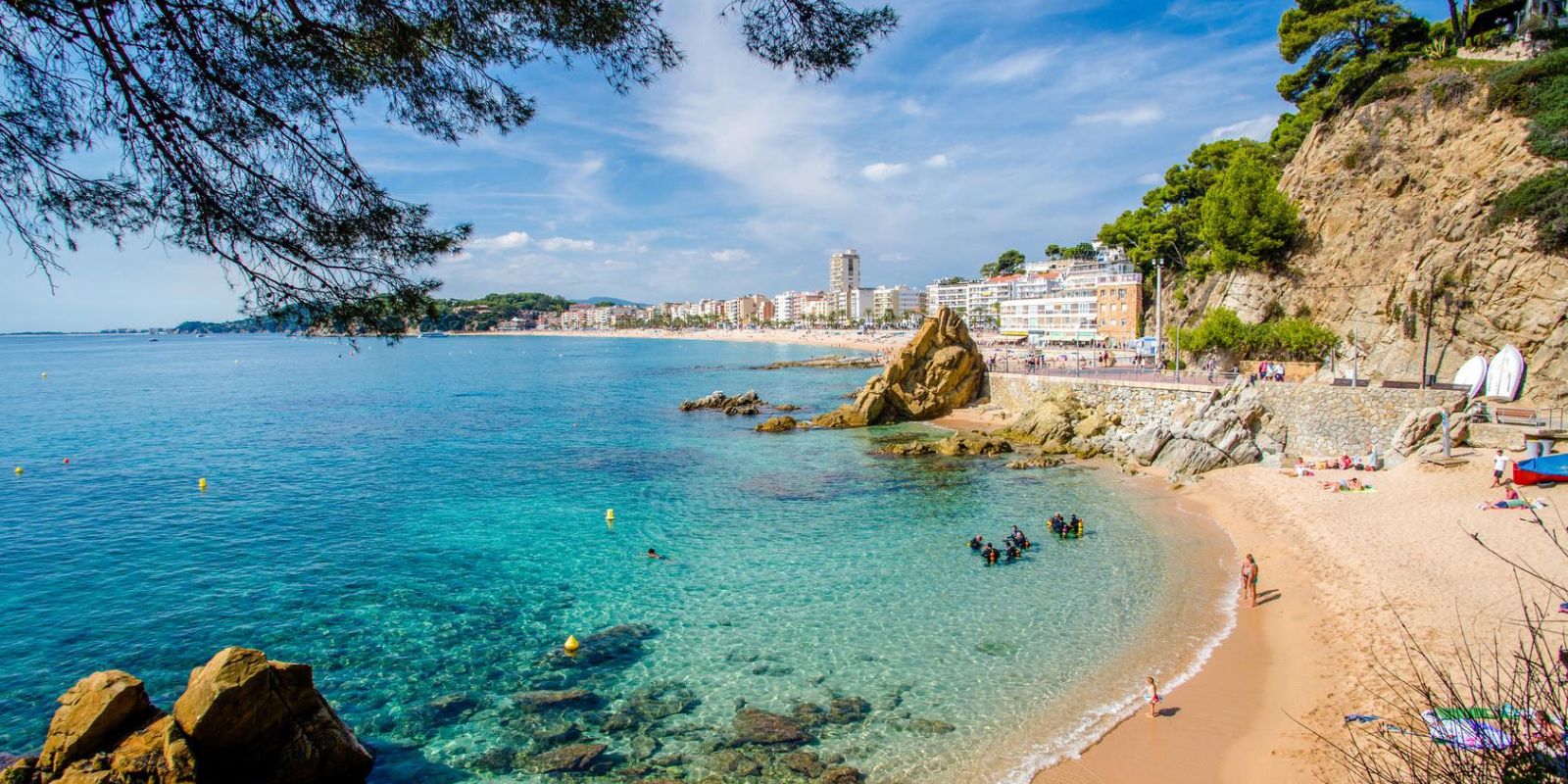 Vacances à lloret de mar