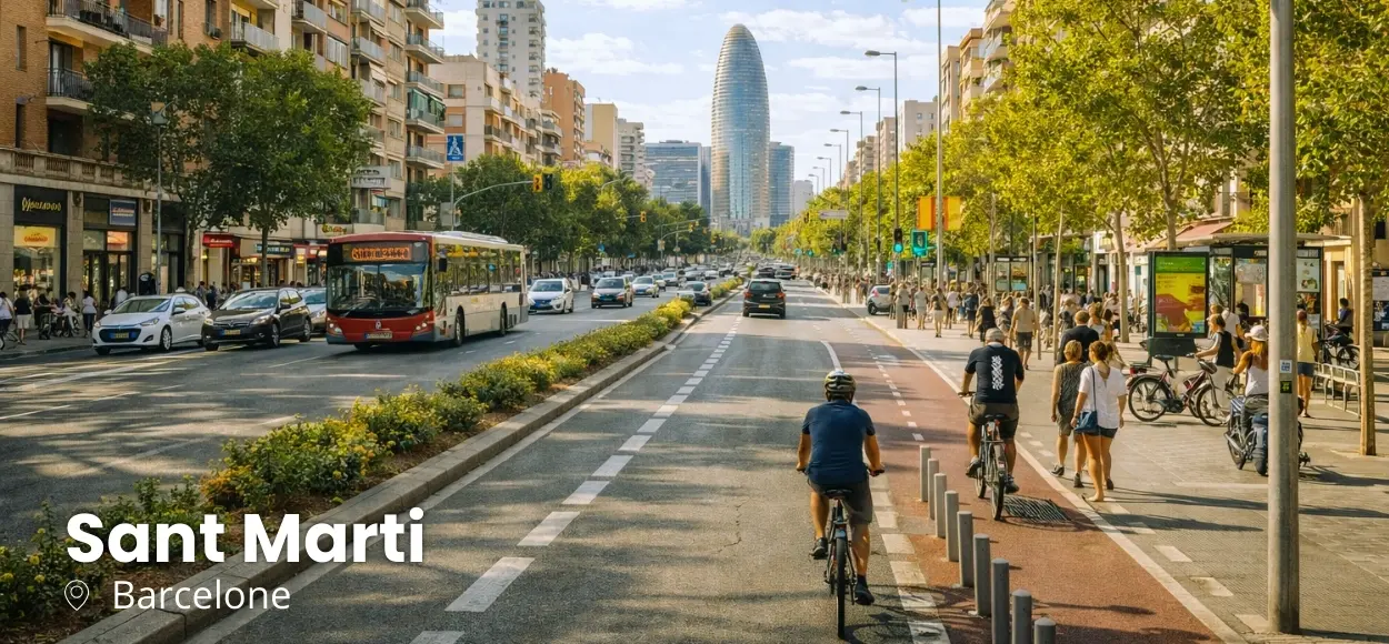 Barcelone Sant Marti